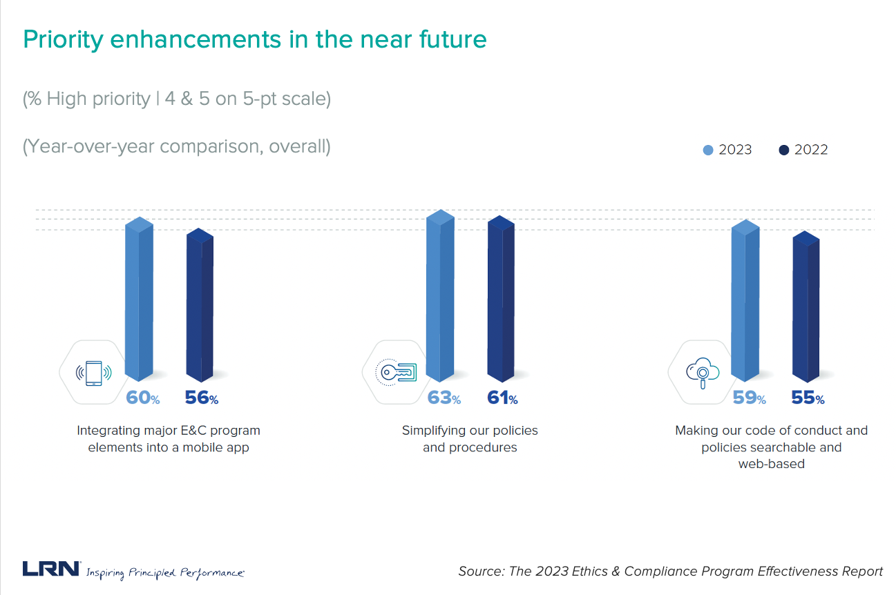 PEI2023_Blog-charts_06