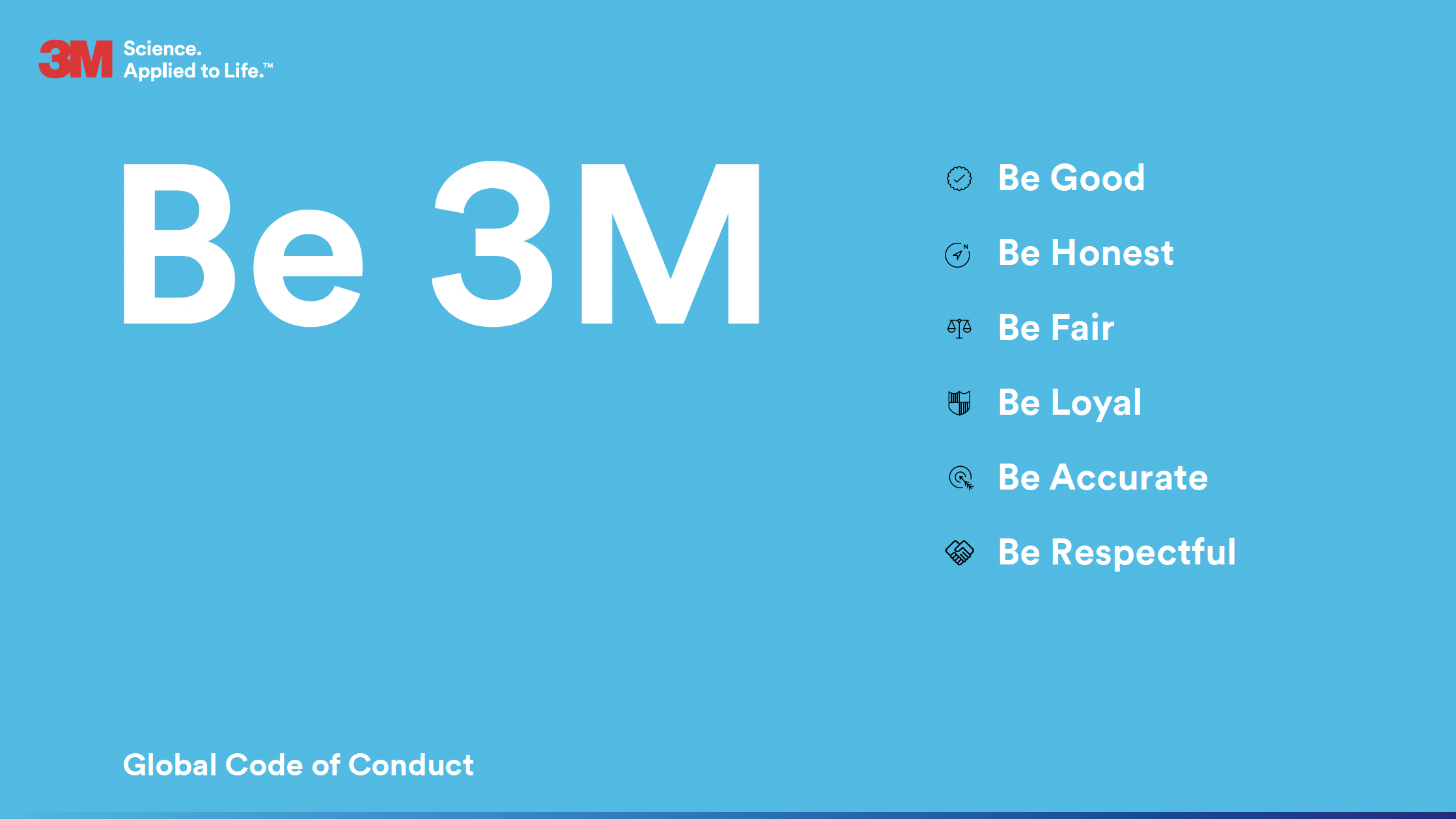 9 ethical code of conduct examples for the 2023 business professional