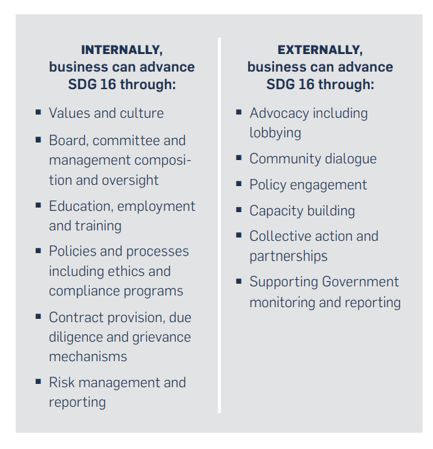 UNCG SDG 16 internal and external benefits