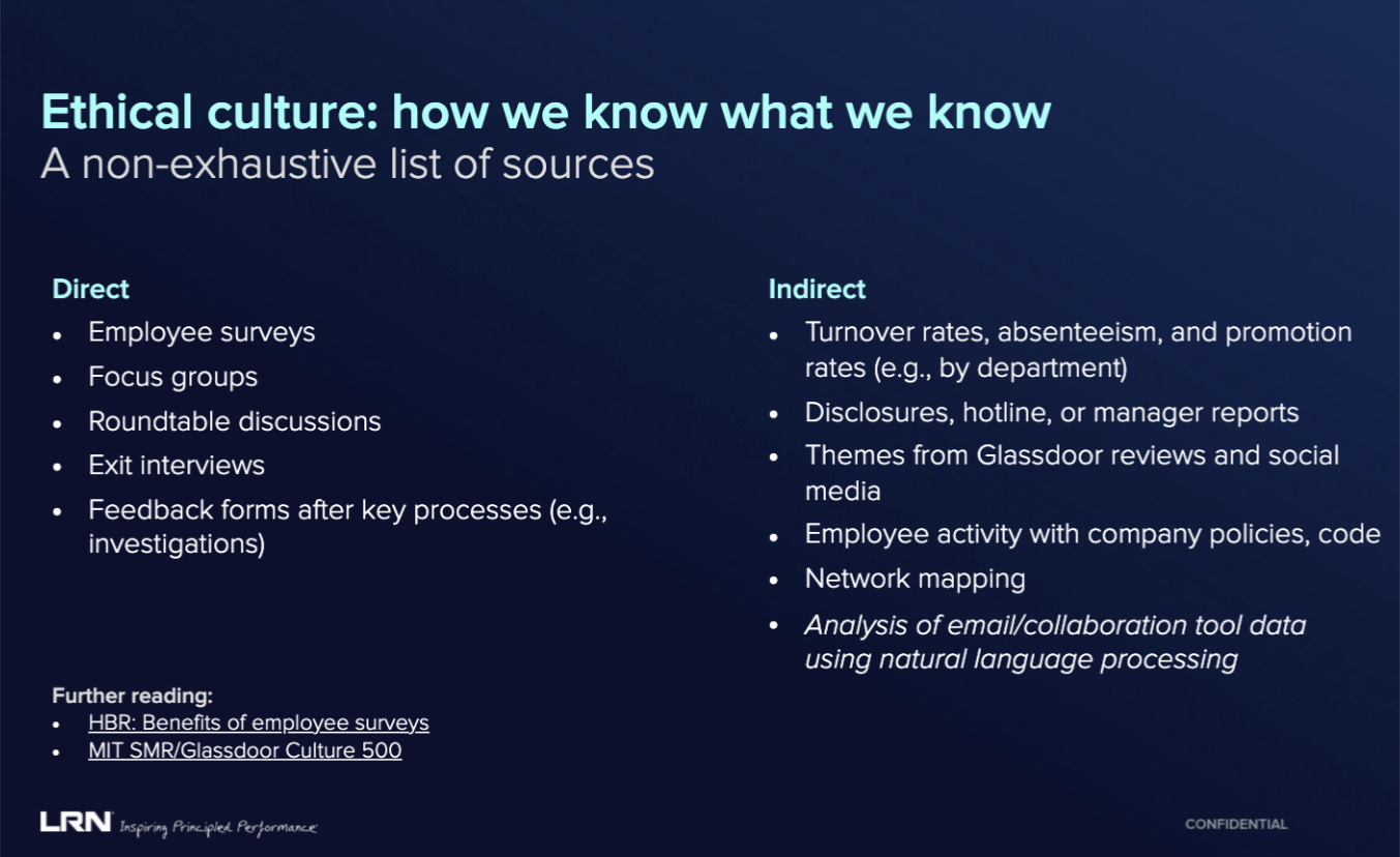 Direct and indirect sources of culture data, from the LRN Benchmark of Ethical Culture.